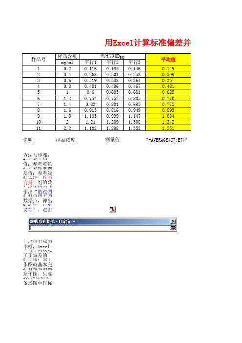 用Excel计算标准偏差并作图