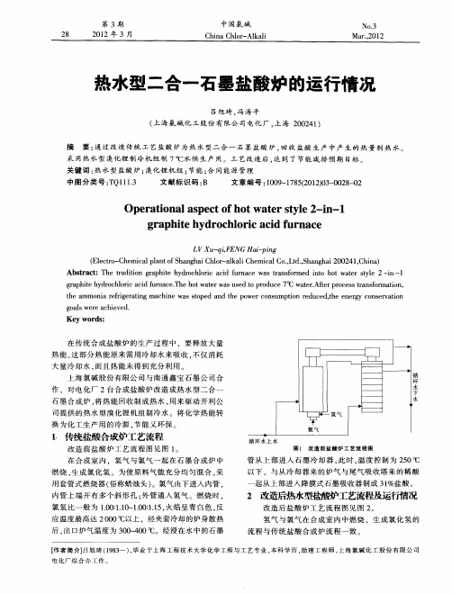 热水型二合一石墨盐酸炉的运行情况