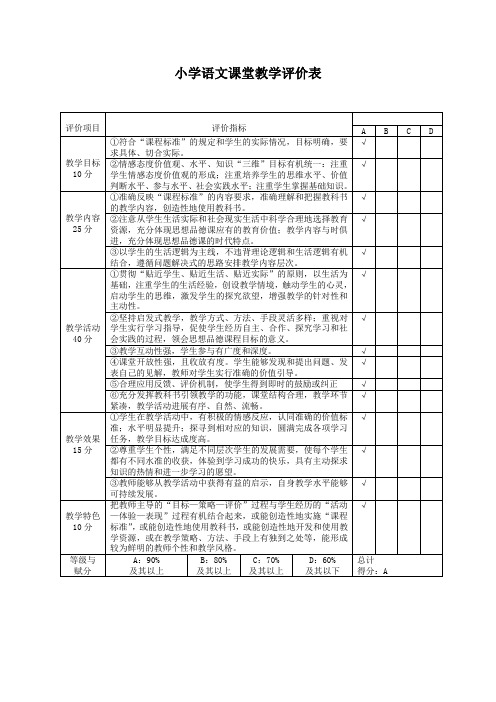 小学语文课堂教学评价表