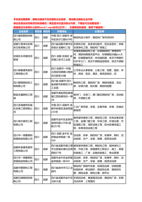 新版四川省成都厂房钢结构工商企业公司商家名录名单联系方式大全36家