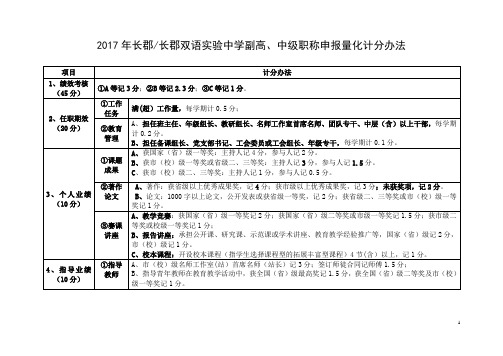 2017年长郡长郡双语实验中学副高、中级职称申报量化计分