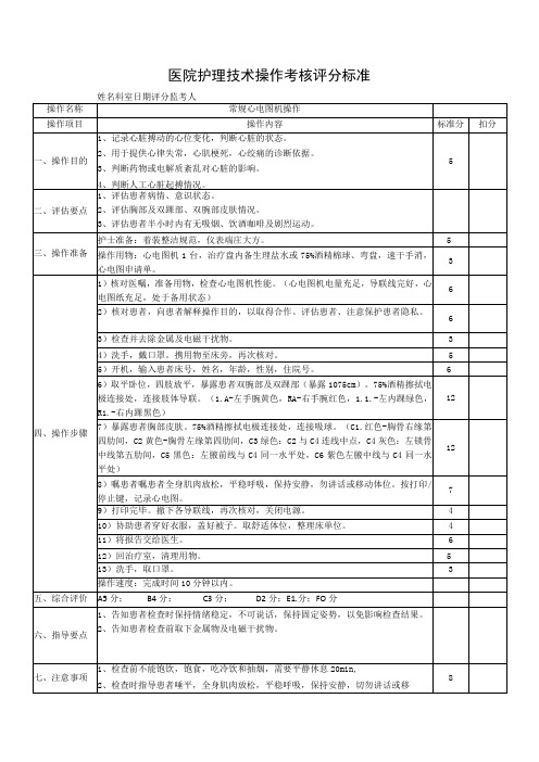 心电图操作规范考核评分标准