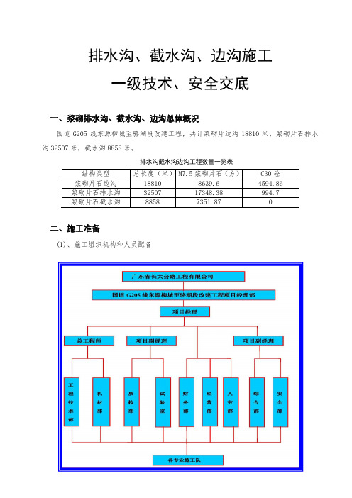 3.排水沟、截水沟、边沟施工一级技交底