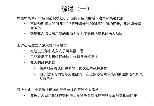 汇源公司未来业务发展战略市场运营及组织改进计划推荐PPT