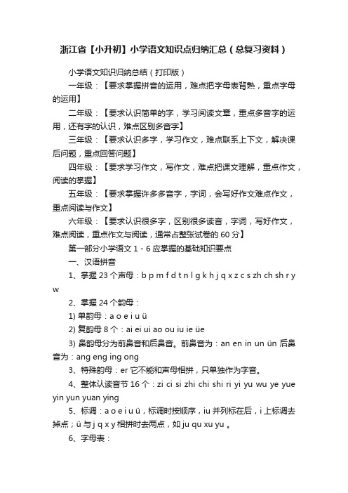 浙江省【小升初】小学语文知识点归纳汇总（总复习资料）