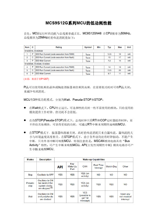 MCS9S12G系列MCU的低功耗性能1