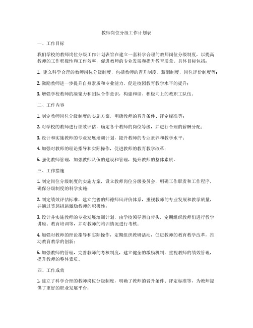 教师岗位分级工作计划表