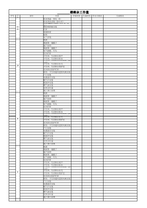 剩余工作量表格111