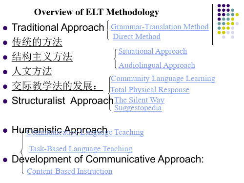 英语教学法流派(英语)