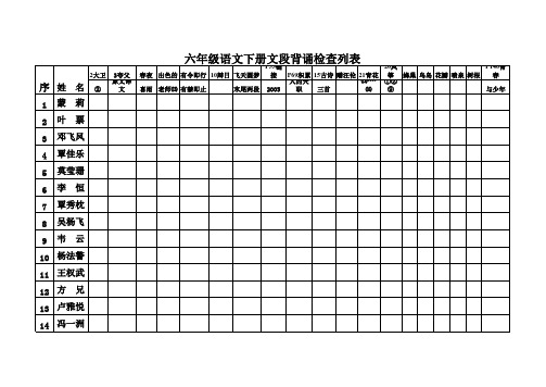 六2背诵表(1)