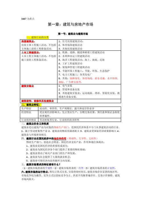 高级经济实务 建筑与房地产 经济 第一章 建筑与房地产市场