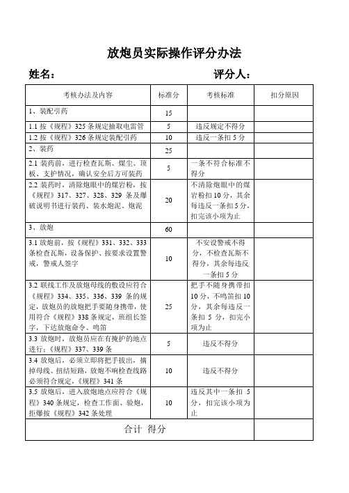 放炮员实操考核