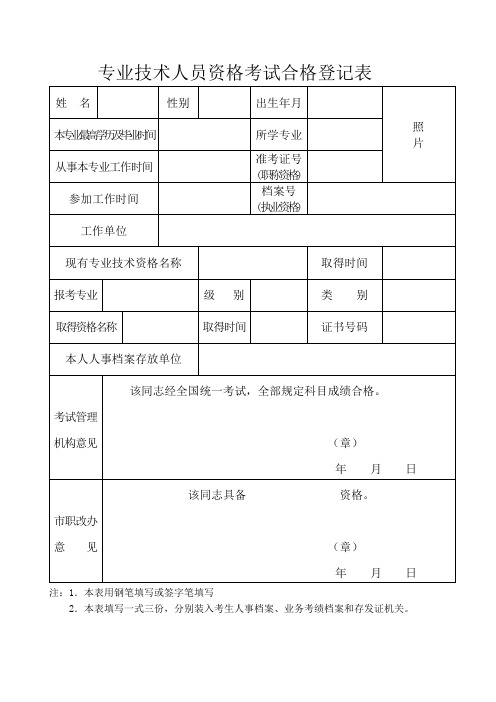 专业技术人员资格考试合格登记表