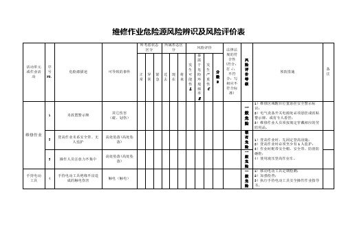 维修作业危险源风险辨识及风险评价表(安全资料)