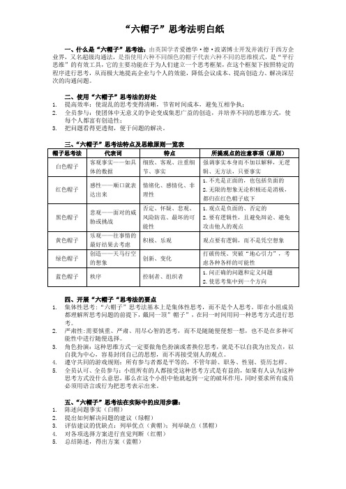 六帽思考法明白纸