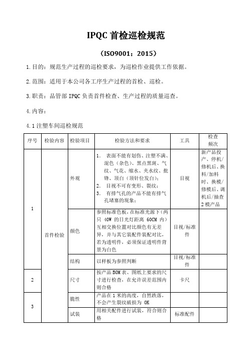 ISO9001-2015IPQC首检巡检规范A0