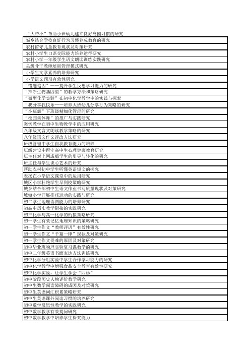 微型课题选题参考示例