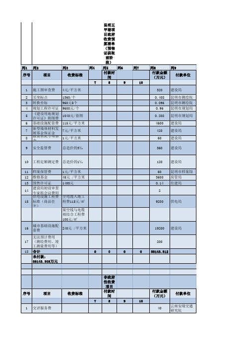 昆明地区报建费及配套费