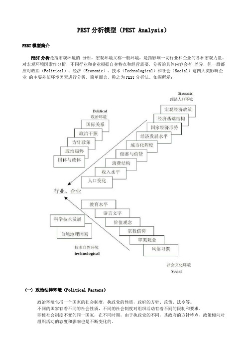 (完整版)PEST分析模型+SWOT分析模型+案例+波特价值链分析模型+波特五力分析模型