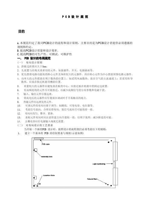 PCB设计规范