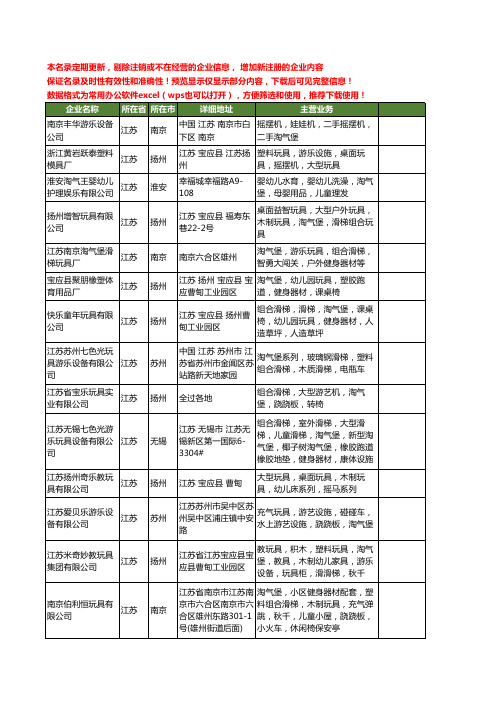 新版江苏省淘气堡工商企业公司商家名录名单联系方式大全79家