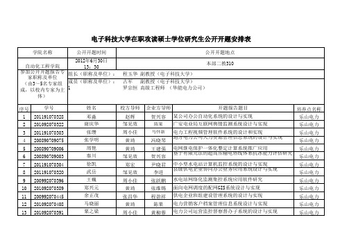 电子科技大学在职攻读硕士学位研究生公开开题安排表