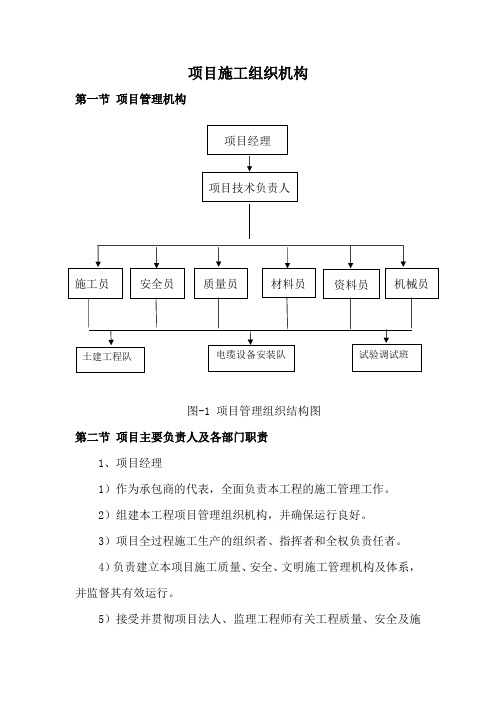 项目施工组织机构