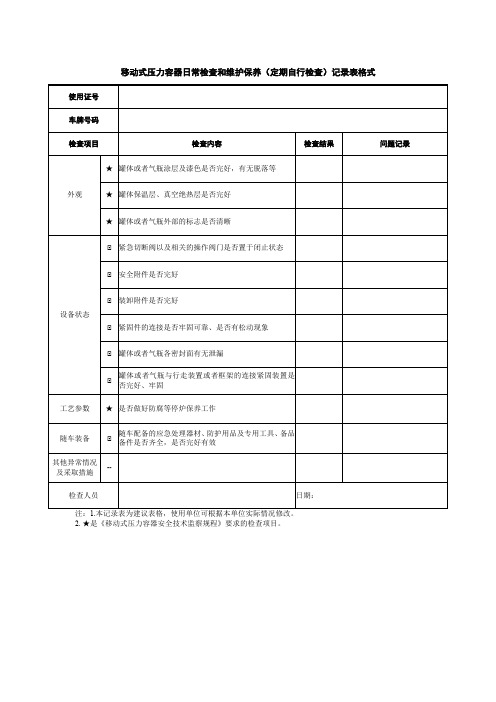 移动式压力容器日常检查和维护保养(定期自行检查)记录表格式