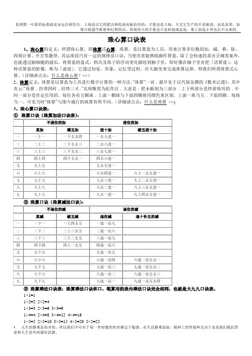 珠心算口诀表