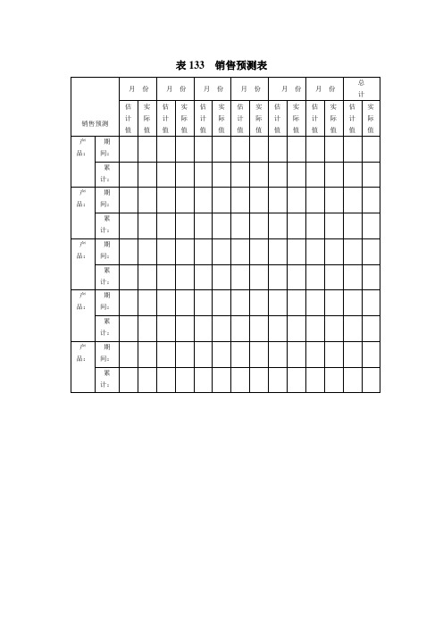 表销售预测表(表格模板、doc格式)