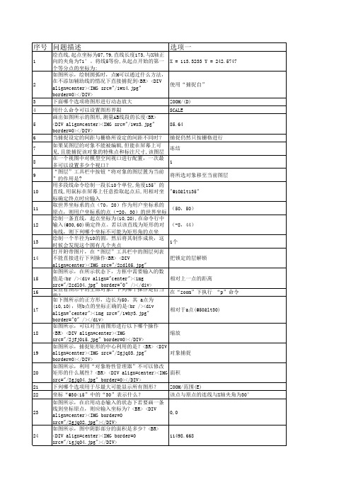 AutoCAD初级工程师样题级