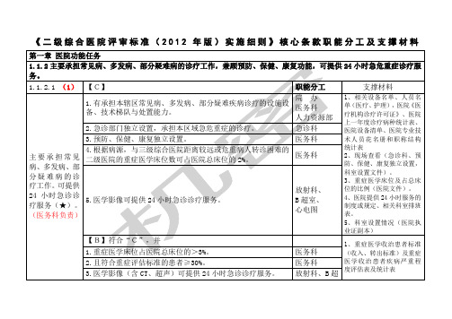 二级综合医院评审核心条款分工与支撑材料