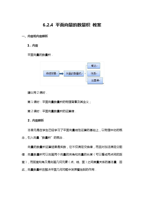 6.2.4 向量的数量积 教案-2020-2021学年高一下学期数学人教A版(2019)必修第二册