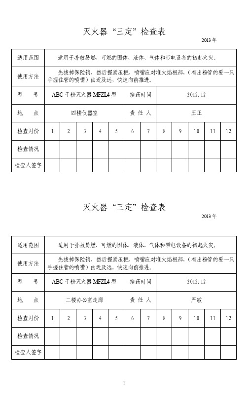 灭火器“三定”检查表