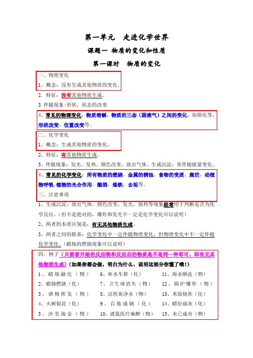 人教版九年级上册化学第一单元知识点总结