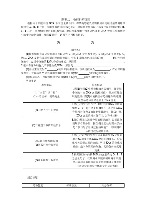 2016届高考生物二轮复习专题讲练题型2坐标柱形图类(新人教版)