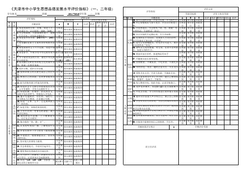 天津市中小学生思想品德发展水平评价指标已编辑可直接打印