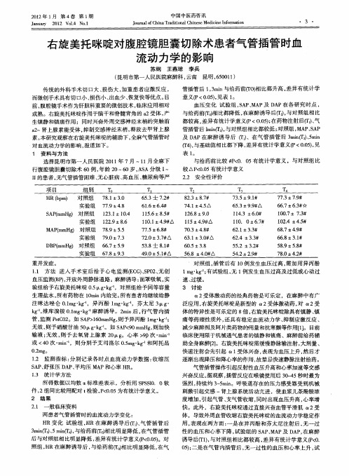 右旋美托咪啶对腹腔镜胆囊切除术患者气管插管时血流动力学的影响