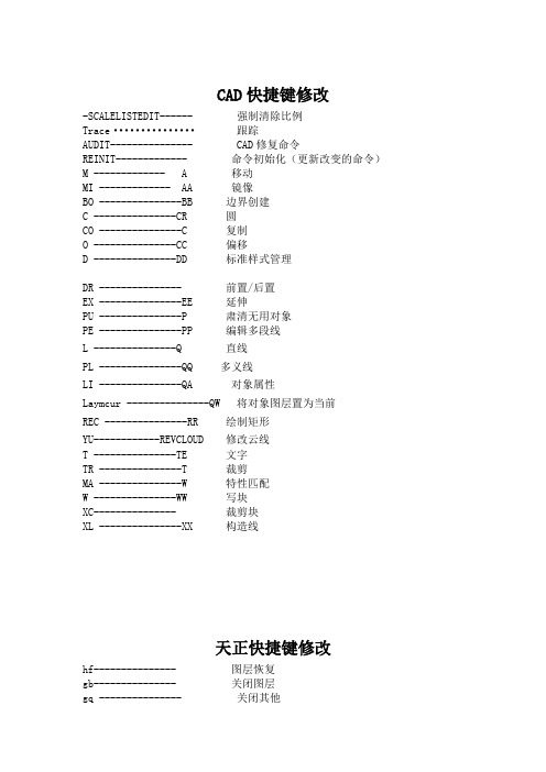 天正CAD 改快捷键