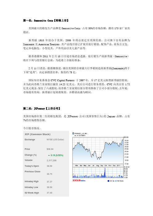 美国箱包企业上市情况