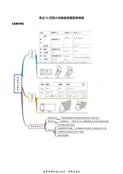 考点24 空间几何体体积及表面积(讲解)(解析版)