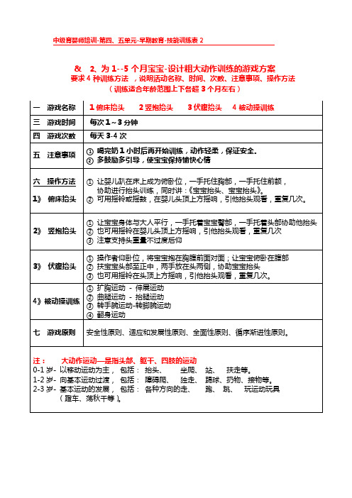 为1-5个月宝宝设计粗大动作训练方案 育婴师技能训练