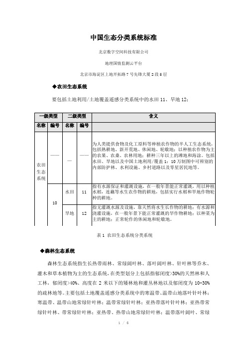 中国生态系统分类标准