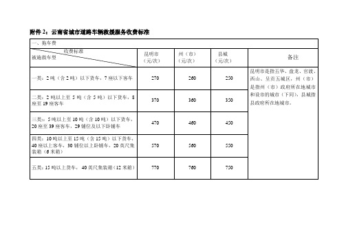 云南城道路车辆救援服务收费标准