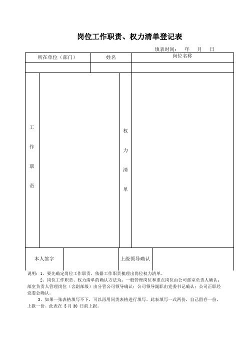 岗位工作职责、权力清单登记表