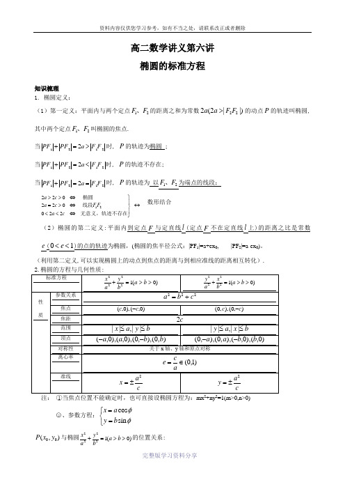 高二数学讲义椭圆标准方程(精品-原创有答案)