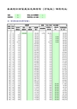 泰康附加财富赢家定期寿险(万能型)利益演示