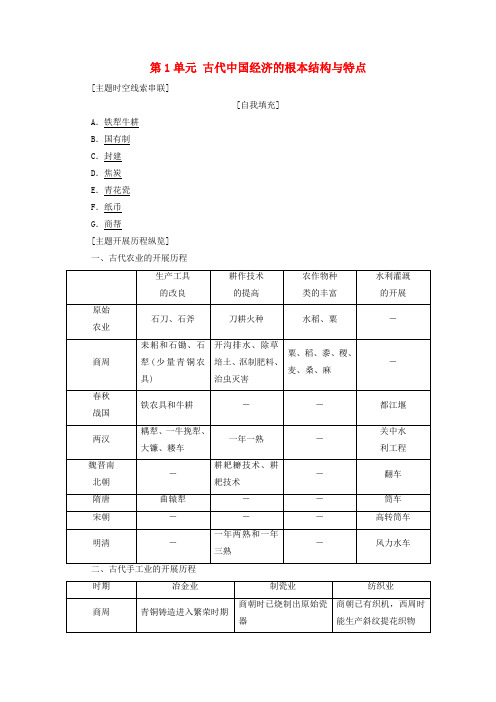 学年高中历史第单元古代中国经济的基本结构与特点单元小结与测评学案北师大版必修