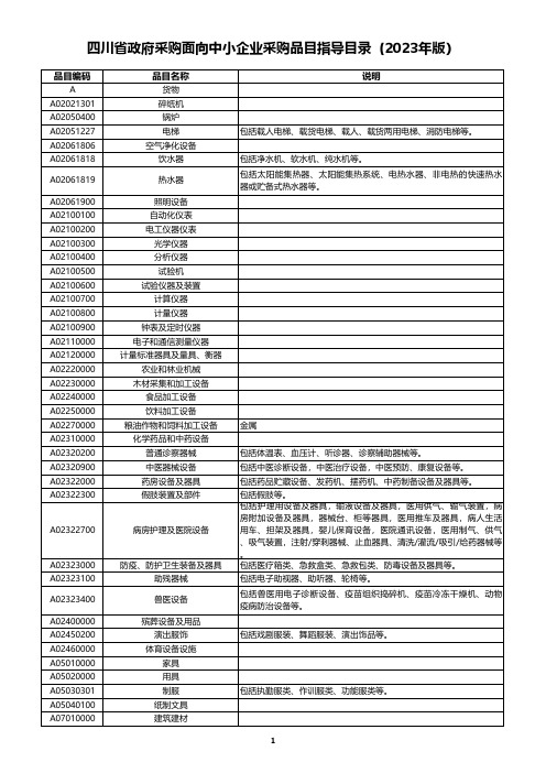 四川省政府采购面向中小企业采购品目指导目录(2023年版)