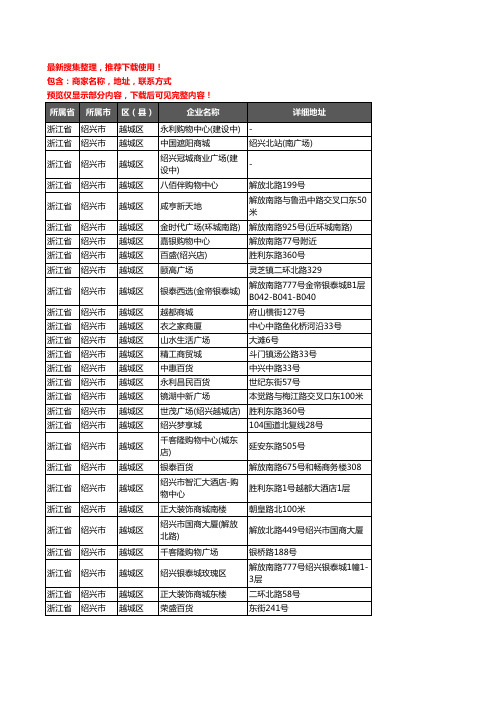 新版浙江省绍兴市越城区商场企业公司商家户名录单联系方式地址大全33家